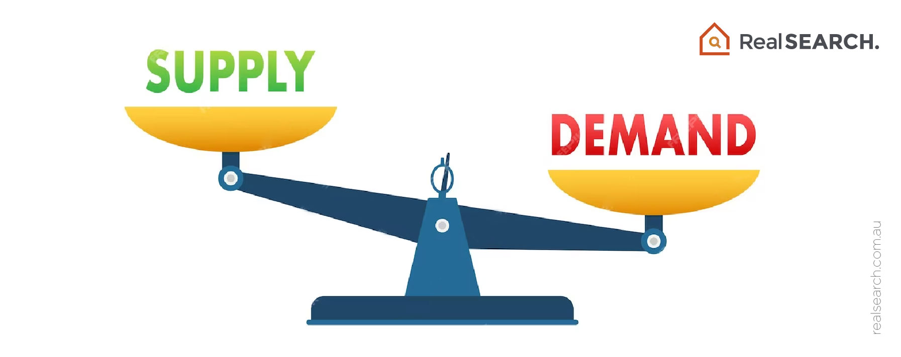 Unveiling Urban Market Dynamics: Exploring Demand, Supply, Property Prices, and Rental Yields